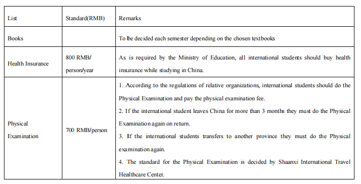 2026 Shaanxi University of Technology International Student Enrollment brochure 2026年陕西理工大学来华留学生招生简章 WentChina - Your Ultimate Guide to Studying in China 2026 Shaanxi University of Technology International Student Enrollment brochure 2026年陕西理工大学来华留学生招生简章 WentChina - Your Ultimate Guide to Studying in China