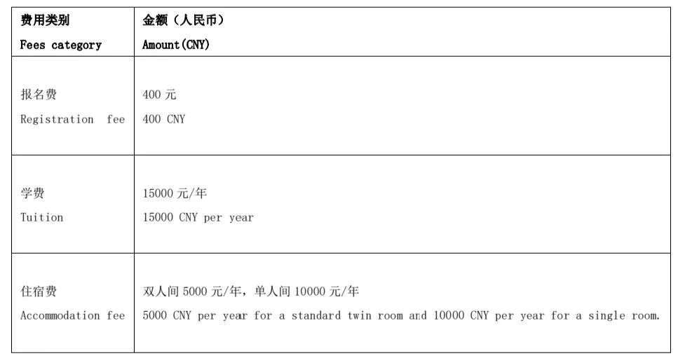 2024 International Students Enrollment of Civil Aviation Flight University of China 2024年中国民用航空飞行学院来华留学生招生简章 WentChina - Your Ultimate Guide to Studying in China 2024 International Students Enrollment of Civil Aviation Flight University of China 2024年中国民用航空飞行学院来华留学生招生简章 WentChina - Your Ultimate Guide to Studying in China