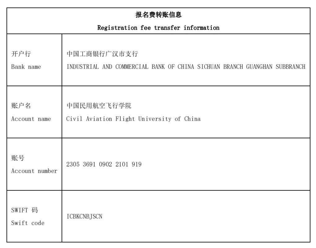 2024 International Students Enrollment of Civil Aviation Flight University of China 2024年中国民用航空飞行学院来华留学生招生简章 WentChina - Your Ultimate Guide to Studying in China 2024 International Students Enrollment of Civil Aviation Flight University of China 2024年中国民用航空飞行学院来华留学生招生简章 WentChina - Your Ultimate Guide to Studying in China