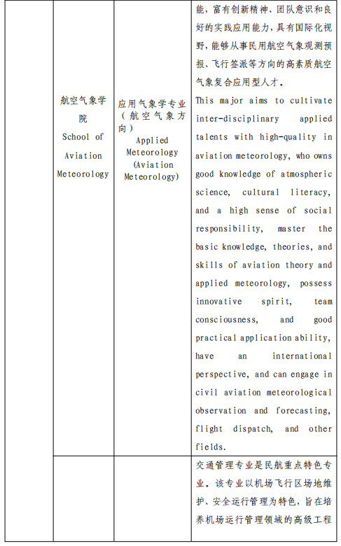2024 International Students Enrollment of Civil Aviation Flight University of China 2024年中国民用航空飞行学院来华留学生招生简章 WentChina - Your Ultimate Guide to Studying in China 2024 International Students Enrollment of Civil Aviation Flight University of China 2024年中国民用航空飞行学院来华留学生招生简章 WentChina - Your Ultimate Guide to Studying in China