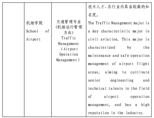 2024 International Students Enrollment of Civil Aviation Flight University of China 2024年中国民用航空飞行学院来华留学生招生简章 WentChina - Your Ultimate Guide to Studying in China 2024 International Students Enrollment of Civil Aviation Flight University of China 2024年中国民用航空飞行学院来华留学生招生简章 WentChina - Your Ultimate Guide to Studying in China
